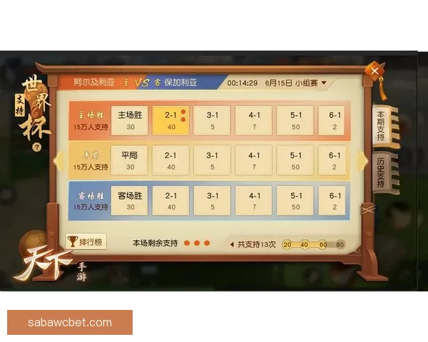 世界杯竞猜比分玩法全解析 精准预测助你赢得大奖